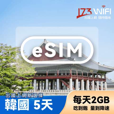 173WIFI eSIM-韓國5日吃到飽(每日2GB高速超過降速吃到飽)