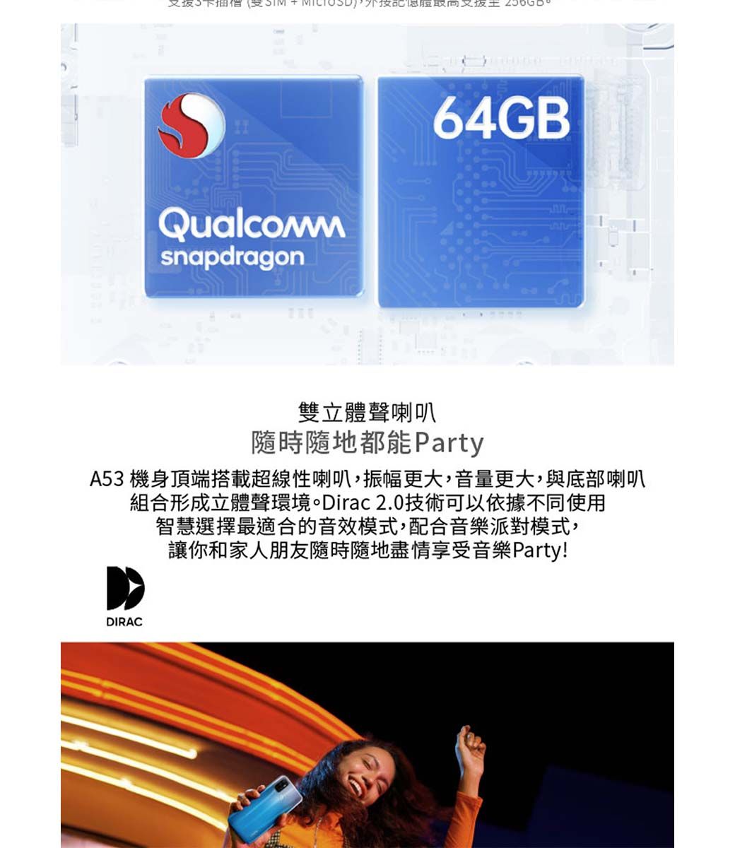 snapdragon64GB雙立體聲喇叭隨時隨地都能PartyA53 機身頂端搭載超線性喇叭,振幅更大,音量更大,與底部喇叭組合形成立體聲環境。Dirac 2.0技術可以依據不同使用智慧選擇最適合的音效模式,配合音樂派對模式,讓你和家人朋友隨時隨地盡情享受音樂Party!DIRAC