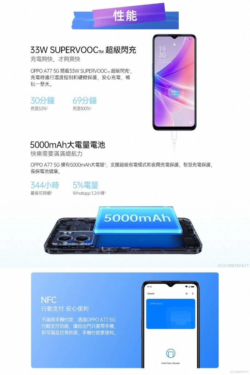 性能33W  閃充充電夠快才夠爽快 A77 5G 搭載33W SUPERVOOCM超級閃充充電時進行溫度控制和硬體保護,安心充電,玩一整天。193030分鐘69分鐘充至53充至100%5000mAh大電池快樂需要滿滿續航力OPPO A77 5G 擁有5000mAh大電量,支援超級省電模式和夜間充電保護,智慧充電保護,長保電池健康。344小時5%電量最長可持續Whatapp 1.2小時5000mAhNFC行動支付 安心便利不論用手機付款、透過OPPO A77 5G行動支付功能,讓你出門只要帶手機即可滿足日常所需,手機付款更便利。CancelOPPO EC2108BTN1A77  Reader
