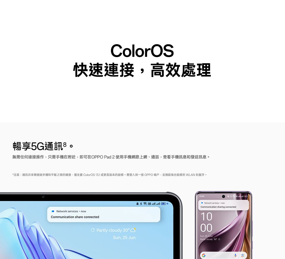 暢享5G通訊 olorOS快速連接高效處理無需任何連接操作,只需手機在附近,即可在OPPO Pad 2 使用手機網路上網、通話,查看手機訊息和發送訊息。*注意:通訊共享需透過手機和平板之間的連接,僅支援 ColorOS 131 或更高版本的設備。需登入同 OPPO 帳戶,並開啟設備的 WLAN 和藍牙。Network   share connectedC  cloudy , 25 Jun10:00Network services nowCommunication  connected1000Sun, 25 Partly cloudy 30°C