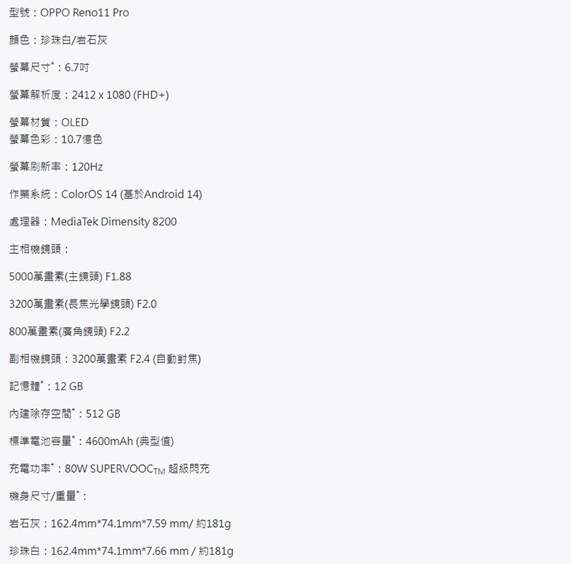 型號: OPPO  Pro顏色:珍珠白/岩石灰螢幕尺寸:6.7吋螢幕解析度:2412x1080(FHD+)螢幕材質:OLED螢幕色彩:10.7億色螢幕刷新率:120Hz作業系統: ColorOS 14 (基於Android 14)處理器:MediaTek Dimensity 8200主相機鏡頭:5000萬畫素(主鏡頭) F1.883200萬畫素(長焦光學鏡頭) F2.0800萬畫素(廣角鏡頭) F2.2相機鏡頭:3200萬畫素F2.4(自動對焦)記憶體:12 GB內建除存空間:512 GB標準電池容量* : 4600mAh (典型值)充電功率*:80W SUPERVOOCTM 超級閃充機身尺寸/重量:岩石灰:162.4mm*74.1mm*7.59 mm/ 約181g珍珠白:162.4mm*74.1mm*7.66 mm/約181g