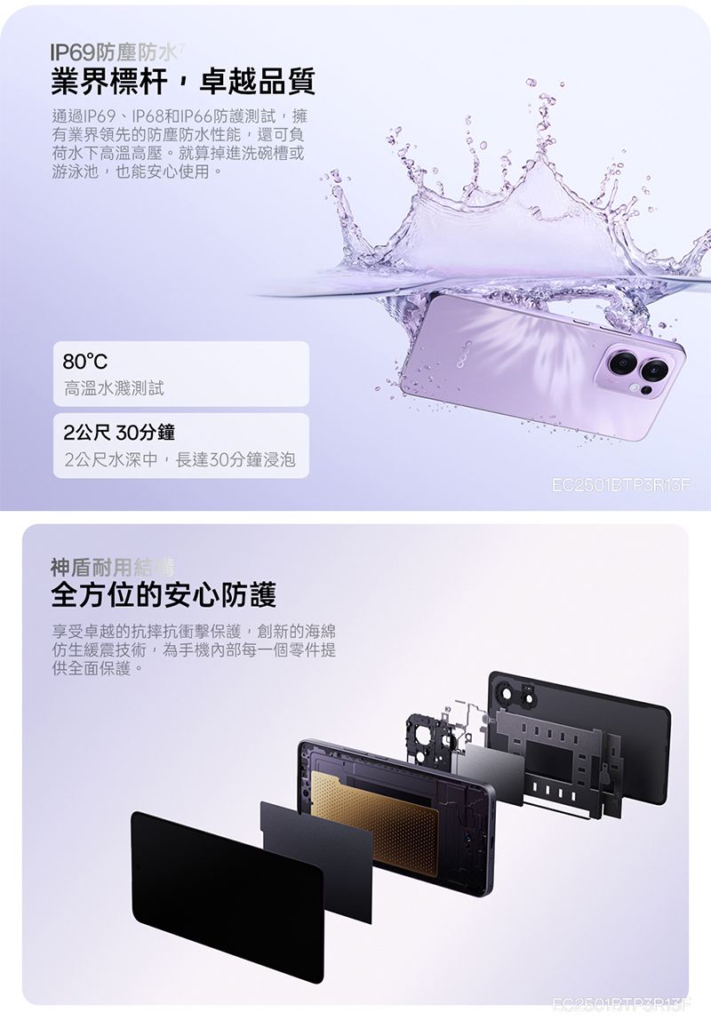 IP69防塵防水?業界標杆,卓越品質通過IP69、IP68和IP66防護測試,擁有業界領先的防塵防水性能,還可負荷水下高溫高壓。就算掉進洗碗槽或游泳池,也能安心使用。80高溫水濺測試2公尺30分鐘2公尺水深中,長達30分鐘浸泡EC2501BTP3R13F神盾耐用結全方位的安心防護享受卓越的抗摔抗衝擊保護,創新的海綿仿生緩震技術,為手機內部每一個零件提供全面保護。