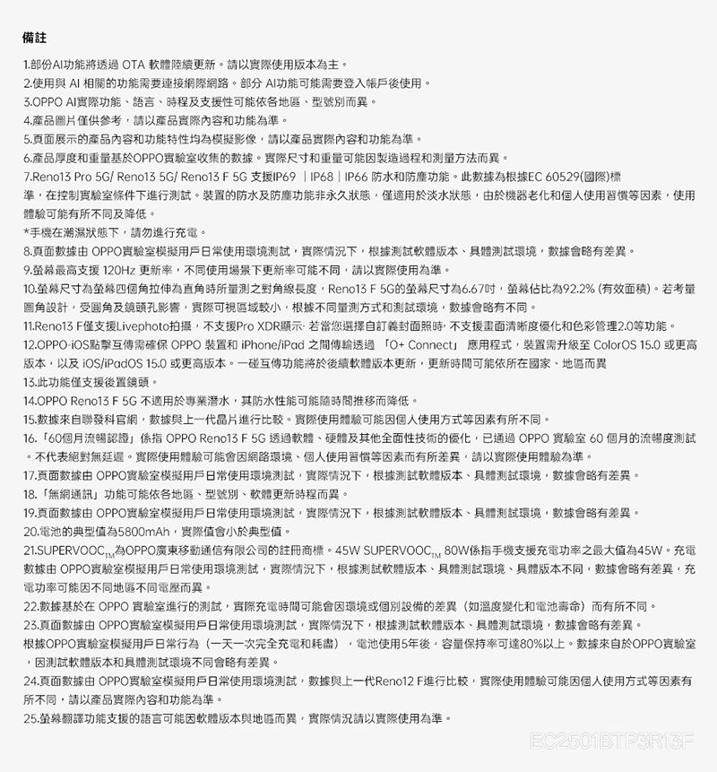 備註1.部份AI功能將透過OTA 軟體陸續更新。請以使用版本主。2. 使用與AI 相關的功能需要連接網際網路。部分AI功能可能需要登入帳戶後使用。3.OPPO AI實際功能語言時程及支援性可能依各地區、型號別而異。4.產品圖片僅供參考請以產品實際內容和功能為準。5.頁面展示的產品內容和功能特性均為模擬影像請以產品實際內容和功能為準。6.產品厚度和重量基於OPPO實驗室收集的數據。實際尺寸和重量可能因製造過程和测量方法而異。7.Reno13 Pro 5G/Reno135G/Reno13 F5G 支援IP69 | IP68 | IP66防水和防塵功能。此數據為根據EC 60529國際標準在控制實驗室條件下進行試。裝置的防水及防塵功能非永久狀態僅適用於淡水狀態於機器老化和個人使用習慣等因素使用體驗可能有所不同及降低。*手機在潮濕狀態下請勿進行充電。8.頁面數據 OPPO實驗室模擬用戶日常使用環境測試實際情況下根據測試軟體版本、具體測試環境數據會略有差異。9.最高支援 120Hz 更新率,不同使用場景下更新率可能不同,請以實際使用為準。10.尺寸為螢幕四個角拉伸為直角時所量測之對角線長度,Reno13 F5G的螢幕尺寸為6.67,螢幕佔比為92.2%(有效面積)。若考量圖角設計,受圓角及鏡頭孔影響,實際可視區域較小,根據不同量測方式和測試環境,數據會略有不同。11.Reno13 F僅支援Livephoto拍攝,不支援Pro XDR顯示,若當您選擇自訂義封面照時,不支援畫面清晰度優化和色彩管理2.0等功能。12.OPPO-iOS點擊互需確保 OPPO 裝置和 iPhone/iPad 之間傳輸透過O+ Connect 應用程式,裝置需升級至 ColorOS 15.0 或更高版本,以及 iOS/iPadOS 15.0 或更高版本。一碰互傳功能將於後續軟體版本更新,更新時間可能依所在國家、地區而異13.此功能僅支援後置鏡頭。14.OPPO Reno13 F5G不適用於專業潛水,其防水性能可能隨時間推移而降低。15.數據來自聯發科官網,數據與上一代晶片進行比較。實際使用體驗可能因個人使用方式等因素有所不同。16. 「60個月流暢認證係指 OPPO Reno13 F5G透過軟體、硬體及其他全面性技術的優化,已通過OPPO 實驗室60個月的流暢度測試。不代表絕對無延遲。實際使用體驗可能會因網路環境、個人使用習慣等因素而有所差異,請以實際使用體驗為準。17.頁面數據 OPPO實驗室模擬用戶日常使用環境測試,實際情況下,根據測試軟體版本、具體測試環境,數據會略有差異。18.「無網通訊」功能可能依各地區、型號別、軟體更新時程而異。19.頁面數據由 OPPO實驗室模擬用戶日常使用環境測試,實際情況下,根據測試軟體版本、具體測試環境,數據會略有差異。20.電池的典型值為5800mAh,實際值會小於典型值。21.SUPERVOOC(為OPPO廣東移動通信有限公司的註冊商標。45W SUPERVOOC, 係指手機支援充電功率之最大值為45W。充電數據由 OPPO實驗室模擬用戶日常使用環境測試,實際情況下,根據測試軟體版本、具體測試環境、具體版本不同,數據會略有差異,充電功率可能因不同地區不同電壓而異。22.數據基於在 OPPO 實驗室進行的測試,實際充電時間可能會因環境或個別設備的差異(如溫度變化和電池壽命)而有所不同。23.頁面數據由 OPPO實驗室模擬用戶日常使用環境測試,實際情況下,根據測試軟體版本、具體測試環境,數據會略有差異。根據OPPO實驗室模擬用戶日常行為(一天一次完全充電和耗盡),電池使用5年後,容量保持率可達80%以上。數據來自於OPPO實驗室,因測試軟體版本和具體測試環境不同會略有差異。24.頁面數據由 OPPO實驗室模擬用戶日常使用環境測試,數據與上一代Reno12 F進行比較,實際使用體驗可能因個人使用方式等因素有所不同,請以產品實際內容和功能為準。25.螢幕翻譯功能支援的語言可能因軟體版本與地區而異,實際情況請以實際使用為準。EC2501BTP3R13F