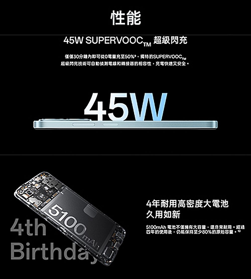 性能45W SUPERVOOCT 超級閃充從充至50%獨特的SUPERVOOCM超级閃充技術可電線和轉接的性充電快速又安全4th45W5100mAtlBirthday4年耐用高密度大電池久用如新5100mAh 電池不僅擁有大還非常耐用經過四年的使用,仍能保持至少80%的原始容量