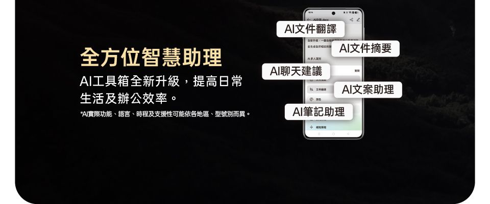 全方位智慧助理AI文件翻譯AI文件摘要AI工具箱全新升級,提高日常生活及辦公效率。*AI實際功能、語言、時程及支援性可能依各地區、型號別而異。AI聊天建議AI文案助理AI筆記助理