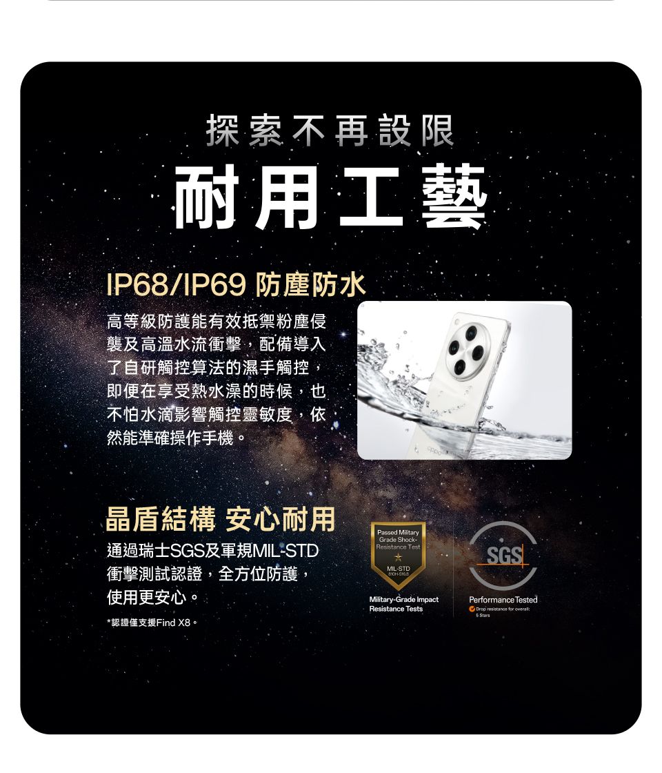 探索不再設限耐用工藝IP68/IP69 防塵防水高等級防護能有效抵禦粉塵侵襲及高溫水流衝擊,配備導入了自研觸控算法的濕手觸控,即便在享受熱水澡的時候,也不怕水滴影響觸控靈敏度,依然能準確操作手機晶盾結構 安心耐用通過瑞士SGS及軍規MILSTD衝擊測試認證,全方位防護,使用更安心。Passed MilitaryGrade Shock-Resistance TestMIL-STD-Military-Grade ImpactResistance TestsSGSPermance Tested  for  *認證僅支援Find 。