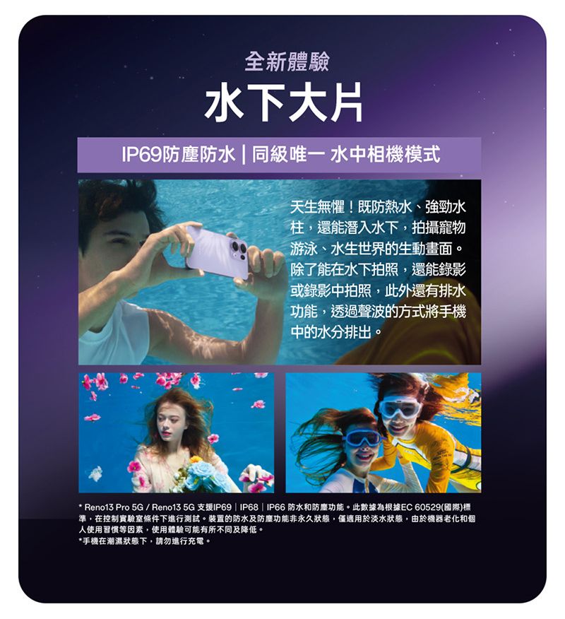 全新體驗水下大片IP69防塵防水 | 同級唯一水中相機模式天生無懼!既防熱水、強勁水柱,還能潛入水下,拍攝寵物游泳、水生世界的生動畫面。除了能在水下拍照,還能錄影或錄影中拍照,此外還有排水功能,透過聲波的方式將手機中的水分排出。* Reno13 Pro 5G/Reno13 5G支援IP69  IP68  IP66 防水和防塵功能。此數據為根據EC 60529(國際)標準,在控制實驗室條件下進行測試。装置的防水及防塵功能非永久狀態,僅適用於淡水狀態,由於機器老化和個人使用習慣等因素,使用體驗可能有所不同及降低。*手機在潮濕狀態下,請勿進行充電。