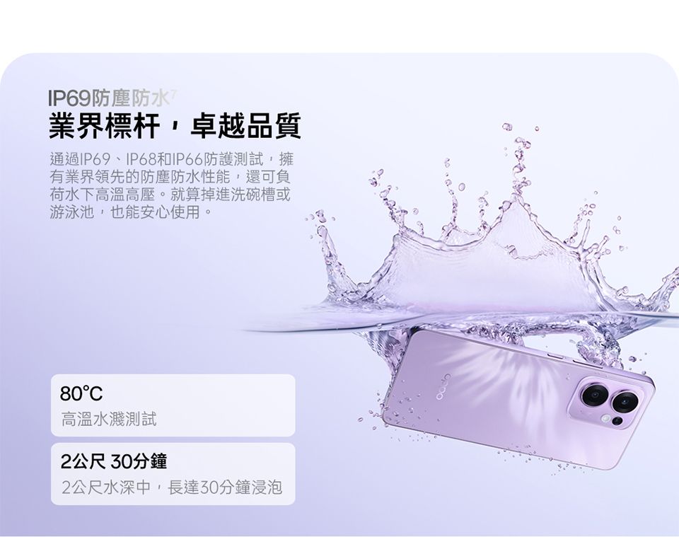IP69防塵防水業界標杆卓越品質通過IP69、IP68和IP66防護測試,擁有業界領先的防塵防水性能,還可負荷水下高溫高壓。就算掉進洗碗槽或游泳池,也能安心使用。80高溫水濺測試2公尺 30分鐘2公尺水深中,長達30分鐘浸泡