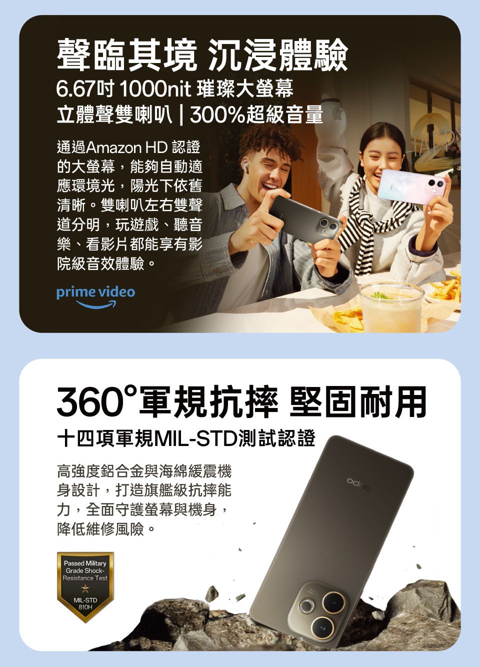 聲臨其境 沉浸體驗6.671000nit 璀璨大螢幕立體聲雙喇叭 300%超級音量通過Amazon HD 認證的大螢幕,能夠自動適應環境光,陽光下依舊清晰。雙喇叭左右雙聲道分明,玩遊戲、聽音樂、看影片都能享有影院級音效體驗。prime video360°軍規抗摔 堅固耐用十四項軍規MIL-STD測試認證高強度鋁合金與海綿緩震機身設計,打造旗艦級抗摔能力,全面守護螢幕與機身,降低維修風險。Passed MilitaryGrade Shock-Resistance TestMIL-STD810H_