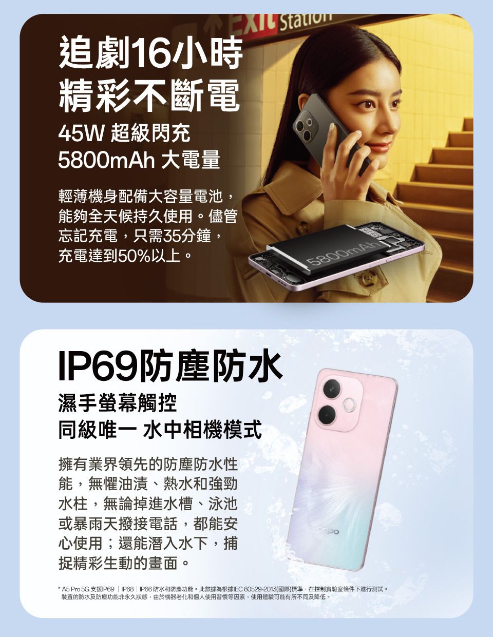 追劇16小時精彩不斷電45W 超級閃充5800mAh 大電量輕薄機身配備大容量電池,能夠全天候持久使用。儘管忘記充電,只需35分鐘,充電達到50%以上。 5800mAhIP69防塵防水濕手螢幕觸控同級唯一 水中相機模式擁有業界領先的防塵防水性能,無懼油漬、熱水和強勁水柱,無論掉進水槽、泳池或暴雨天撥接電話,都能安心使用;還能潛入水下,捕捉精彩生動的畫面。* A5 Pro 5G 支援IP69  IP68  IP66 防水和防塵功能。此數據為根據IEC 60529-2013(國際)標準,在控制實驗室條件下進行測試。装置的防水及防塵功能非永久狀態,由於機器老化和個人使用習慣等因素,使用體驗可能有所不同及降低。