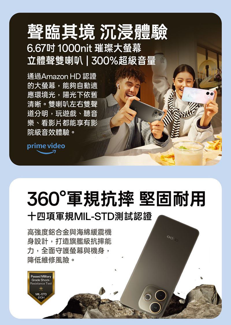 聲臨其境 沉浸體驗6.67 1000nit 璀璨大立體聲雙喇叭 | 300%超級音量通過Amazon HD 認證的大螢幕,能夠自動適應環境光,陽光下依舊清晰。雙喇叭左右雙聲道分明,玩遊戲、聽音樂、看影片都能享有影院級音效體驗。prime video360°軍規抗 堅固耐用十四項軍規MIL-STD測試認證高強度鋁合金與海綿緩震機身設計,打造旗艦級抗摔能力,全面守護螢幕與機身,降低維修風險。Passed MilitaryGrade Shock-Resistance TestMIL-STD810H