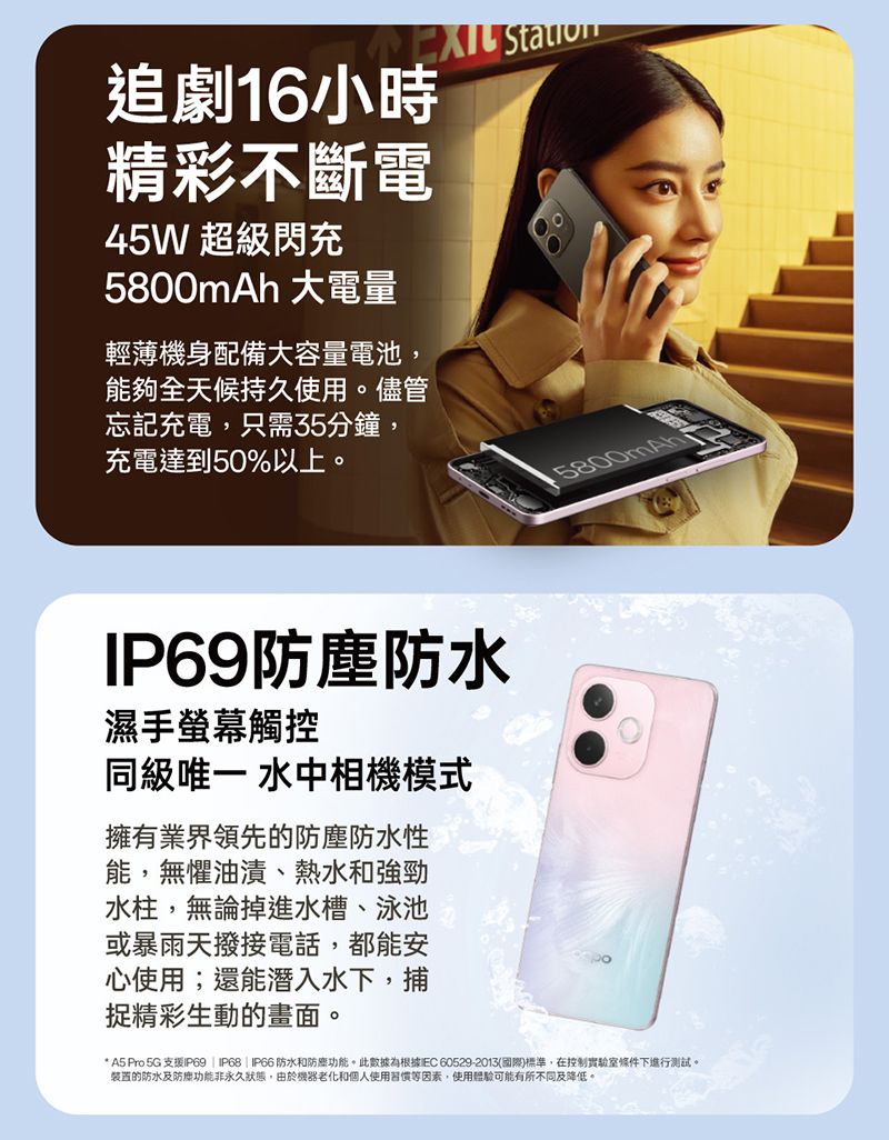 追劇16小時精彩不斷電45W 超級閃充5800mAh 大電量輕薄機身配備大容量電池,能夠全天候持久使用。儘管忘記充電,只需35分鐘,充電達到50%以上。5800mAhIP69防水濕手螢幕觸控同級唯一 水中相機模式擁有業界領先的防塵防水性能,無懼油漬、熱水和強勁水柱,無論掉進水槽、泳池或暴雨天撥接電話,都能安心使用;還能潛入水下,捕捉精彩生動的畫面。* A5 Pro 5G 支援IP69  IP68  IP66防水和防塵功能。此數據為根據EC 60529-2013(國際)標準,在控制實驗室條件下進行測試。装置的防水及防塵功能非永久狀態,由於機器老化和個人使用等因素,使用體驗可能有所不同及降低。