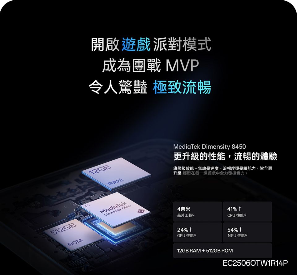 5GBROM開啟遊戲派對模式成為團戰 MVP令人驚豔 極致流暢GBRAMMediaTekDimensity 8450MediaTek Dimensity 8450更升級的性能,流暢的體驗旗艦級效能。無論是速度、流暢度還是續航力,皆全面升級 輕鬆在每一場遊戲中全力發揮實力。4奈米晶片工藝224% 41% CPU 性能1254% 1GPU 性能2 PU 性能212GB RAM+512GB ROMEC25060TW1R14P