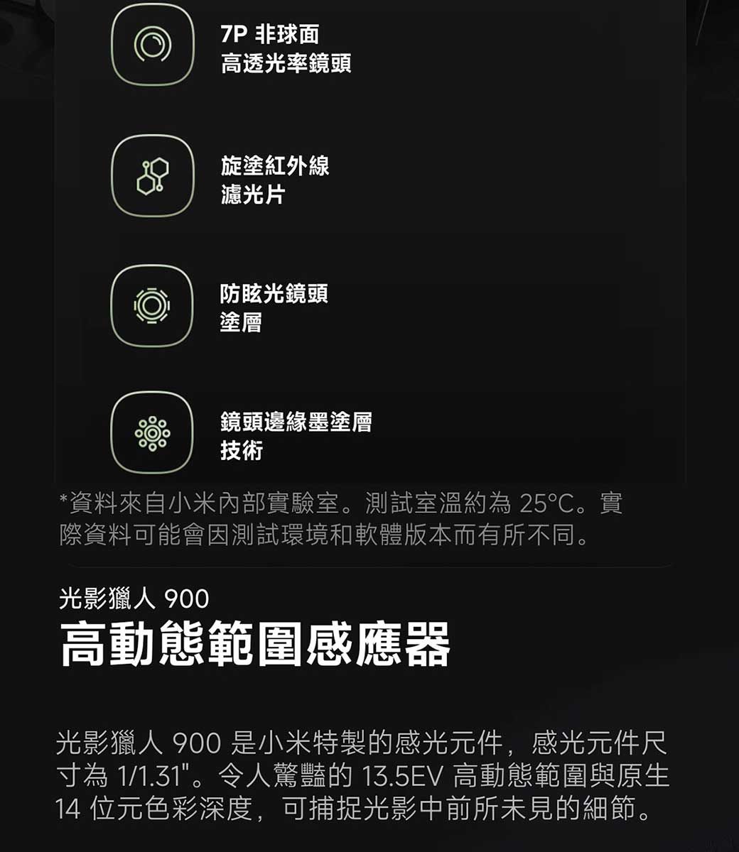 Xiaomi小米 15 - 詳情19