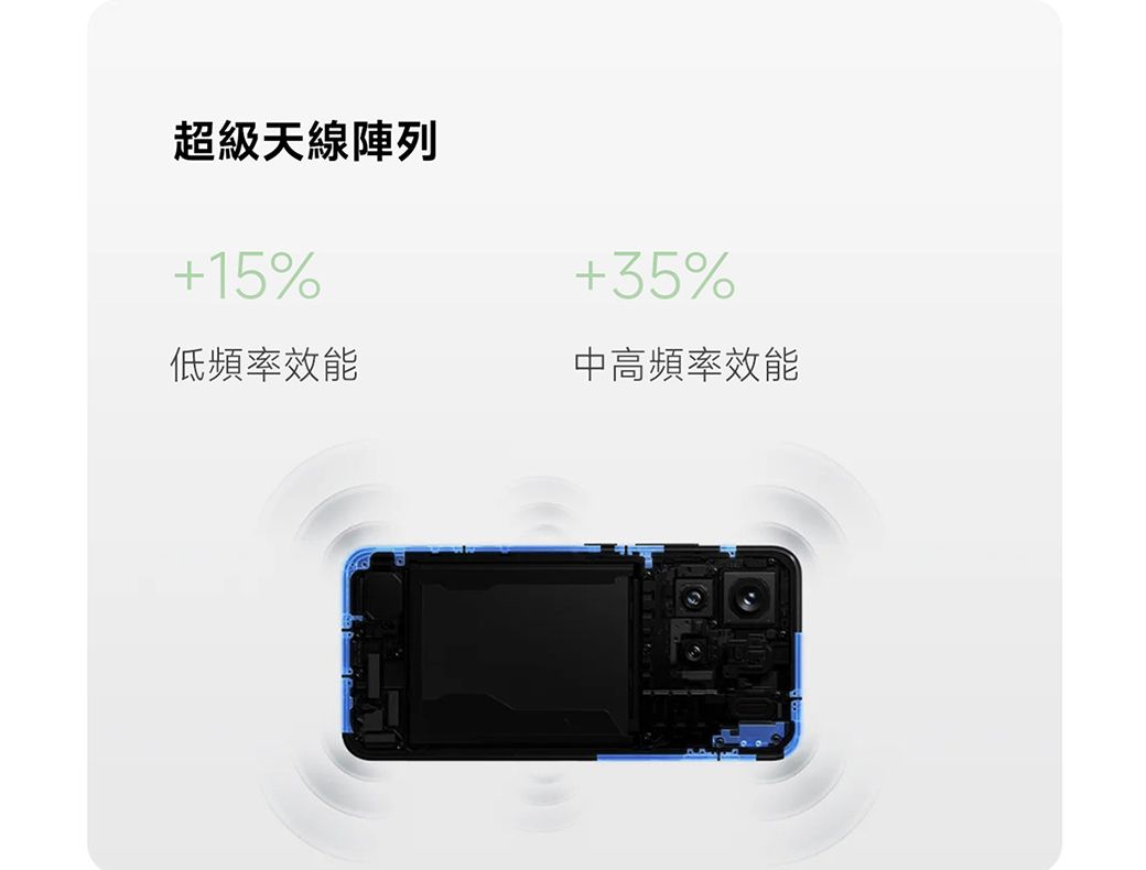 Xiaomi小米 15 - 詳情58