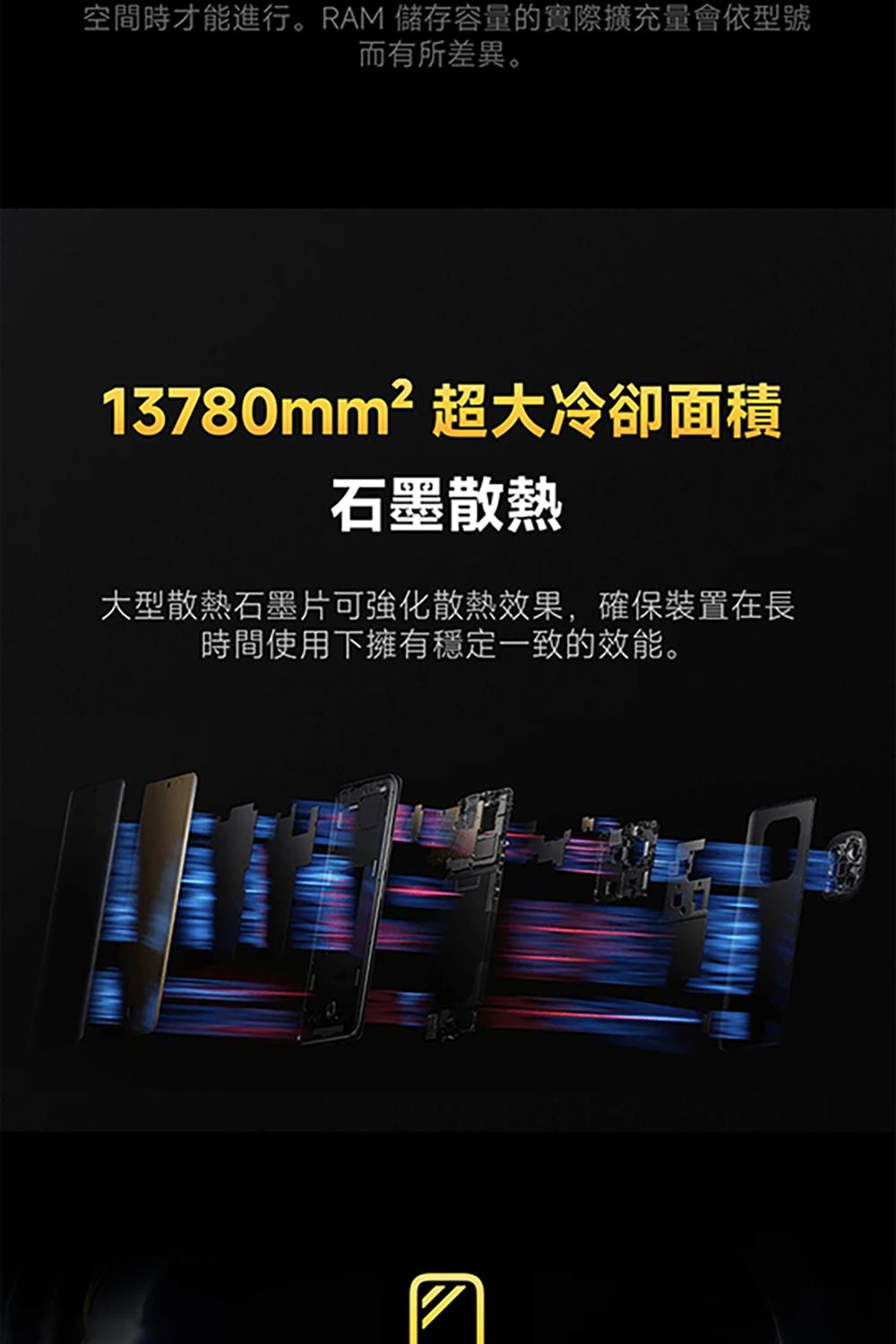 空間時才能進行。RAM 儲存容量的實際擴充量會依型號而有所差異。13780mm² 超大冷卻面積石墨散熱大型散熱石墨片可強化散熱效果,確保裝置在長時間使用下擁有穩定一致的效能。