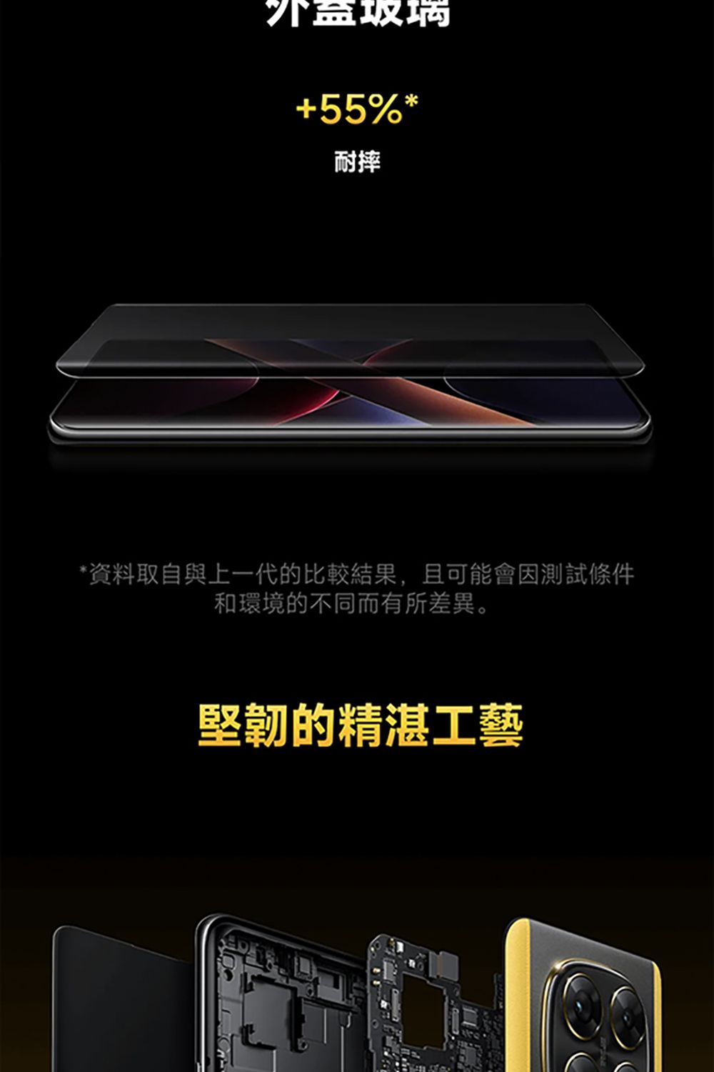 外盒55%*耐摔*資料取自與上一代的比較結果,且可能會因測試條件和環境的不同而有所差異。堅韌的精湛工藝