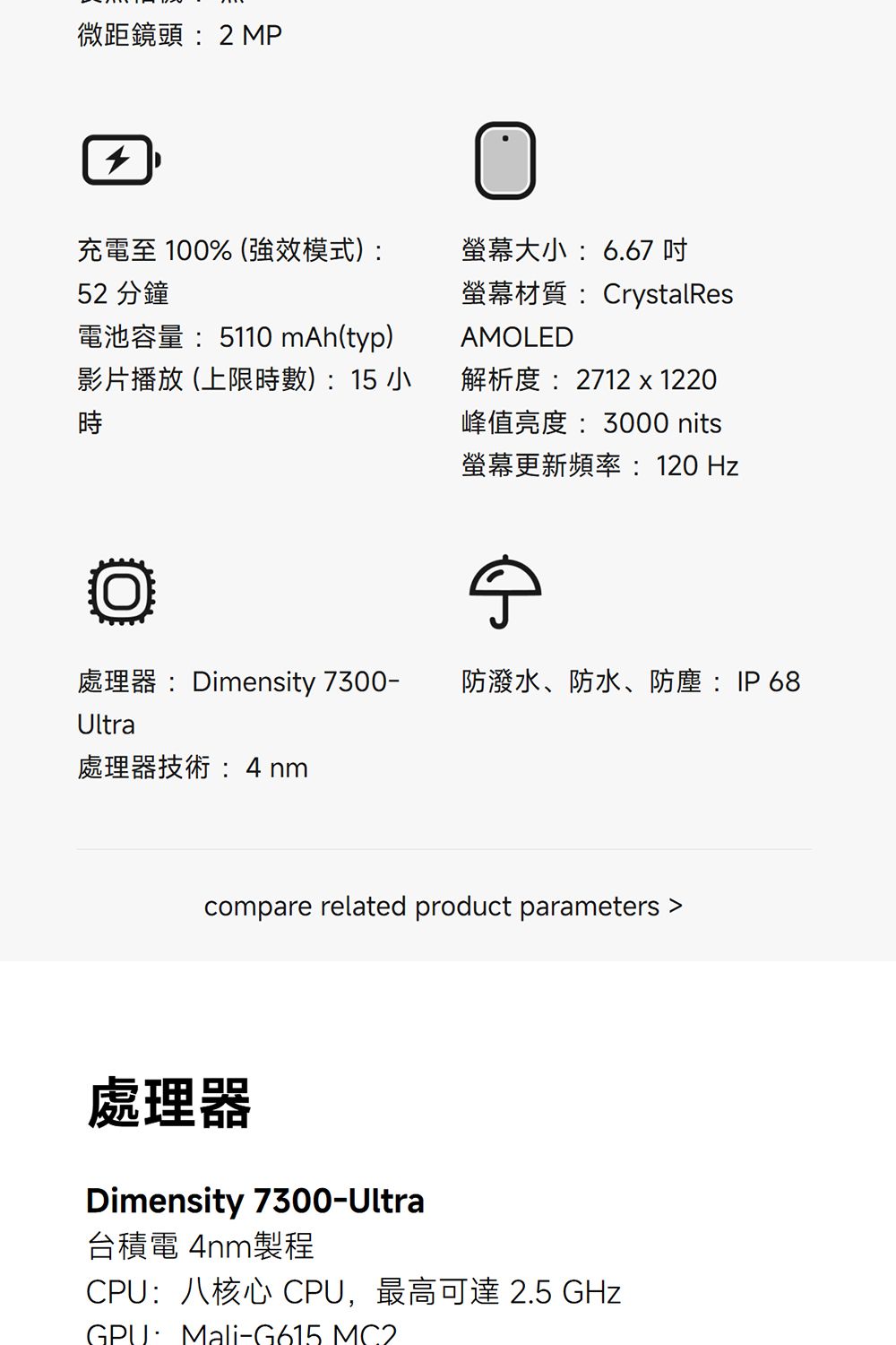 微距鏡頭2 MP充電至 100% (強效模式)52 分鐘電池容量:5110 mAh(typ)影片播放 (上限時數):15 小時大小:6.67 螢幕材質:CrystalResAMLED解析度:2712x1220峰值亮度:3000 nits螢幕更新頻率:120 HzO處理器:Dimensity 7300-Ultra防潑水、防水、防塵:IP 68處理器技術:4nmcompare related product parameters 處理器Dimensity 7300-Ultra台積電 4nm製程CPU:八核心 CPU,最高可達 2.5 GHzGPU:Mali-G615 MC2