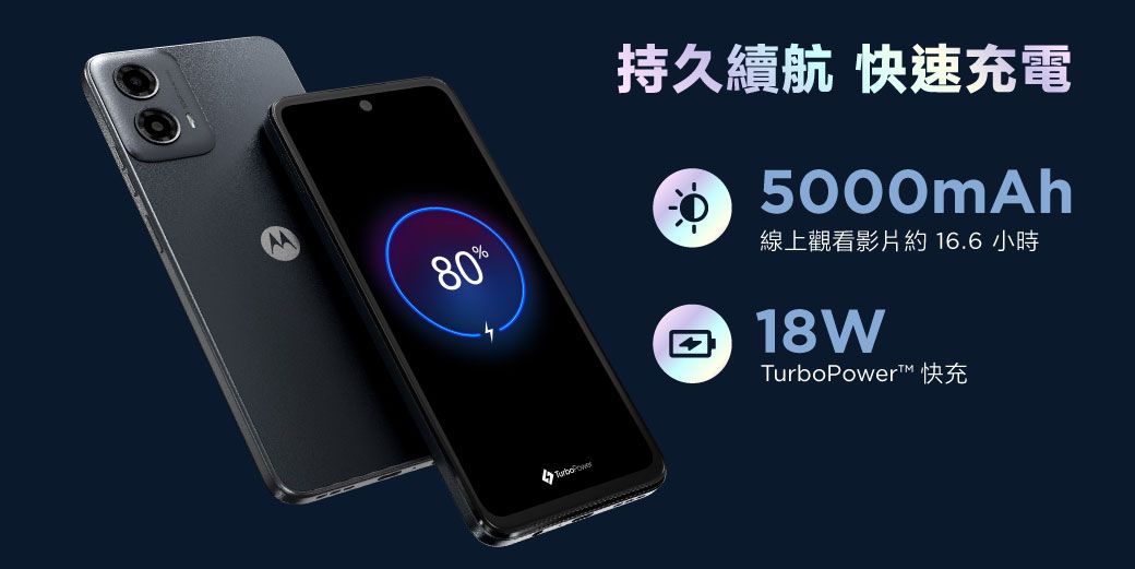 持久續航 快速充電5000mAh80線上觀看影片約 16.6 小時18WTurboPower 快充