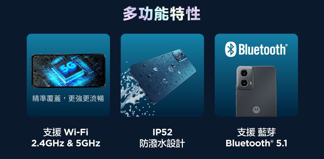 精準覆蓋,更強更流暢多功能特性支援 Wi-FiIP522.4GHz &amp; 5GHz防潑水設計 Bluetooth®支援 藍芽Bluetooth® 5.1