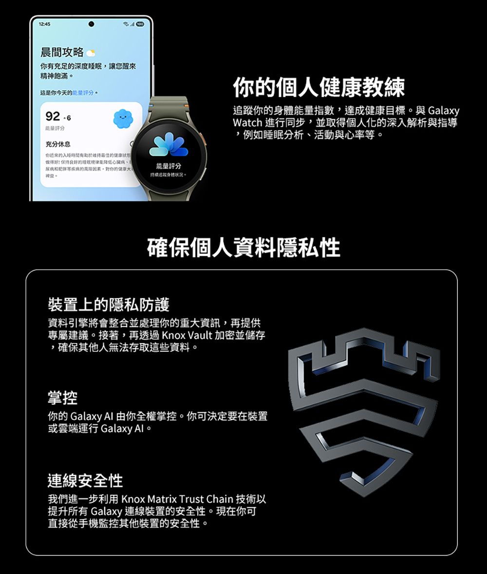 12:45晨間 有充足深度讓您精神飽滿是你今天量評分充分休息你的健康状的能的,對你的健康能量評分你的個人健康教練追蹤你的身體能量指數,達成健康目標。與GalaxyWatch 進行同步,並取得個人化的深入解析與指導,例如睡眠分析、活動與心率等。確保個人資料隱私性裝置上的隱私防護資料引擎將會整合並處理你的重大資訊,再提供專屬建議。接著,再透過Knox Vault 加密並儲存,確保其他人無法存取這些資料。掌控你的 Galaxy  你全權掌控。你可決定要在裝置或雲端運行 Galaxy Al。連線安全性我們進一步利用 Knox Matrix Trust Chain 技術以提升所有 Galaxy 連線裝置的安全性。現在你可直接從手機監控其他裝置的安全性。