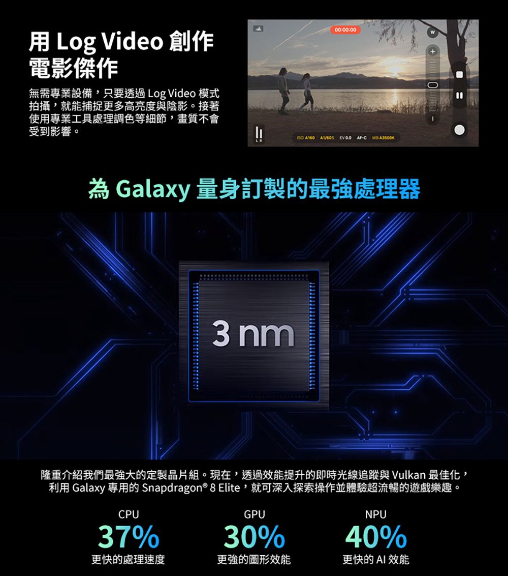 Log Video 創作電影傑作無需專業設備只要透過Log Video 模式拍攝,就能捕捉更多高亮度與陰影。接著使用專業工具處理調色等細節,畫質不會受到影響。00:00:00 60 A1  AF-C 為Galaxy 量身訂製的最強處理器3 nm隆重介紹我們最強大的定製晶片組。現在,透過效能提升的即時光線追蹤與Vulkan 最佳化,利用 Galaxy 專用的 Snapdragon® 8 Elite,就可深入探索操作並體驗超流暢的遊戲樂趣。CPUGPUNPU37%30%40%更快的處理速度更強的圖形效能更快的AI 效能