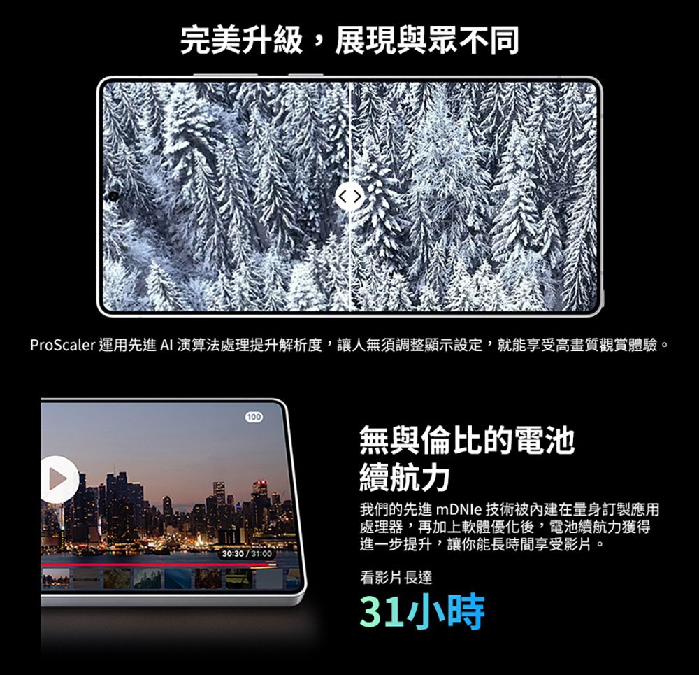 完美升級,展現與眾不同ProScaler 運用先進AI 演算法處理提升解析度,讓人無須調整顯示設定,就能享受高畫質觀賞體驗。100無與倫比的電池續航力我們的先進 mDNle 技術被內建在量身訂製應用處理器,再加上軟體優化後,電池續航力獲得進一步提升,讓你能長時間享受影片。30:30/31:00看影片長達31小時