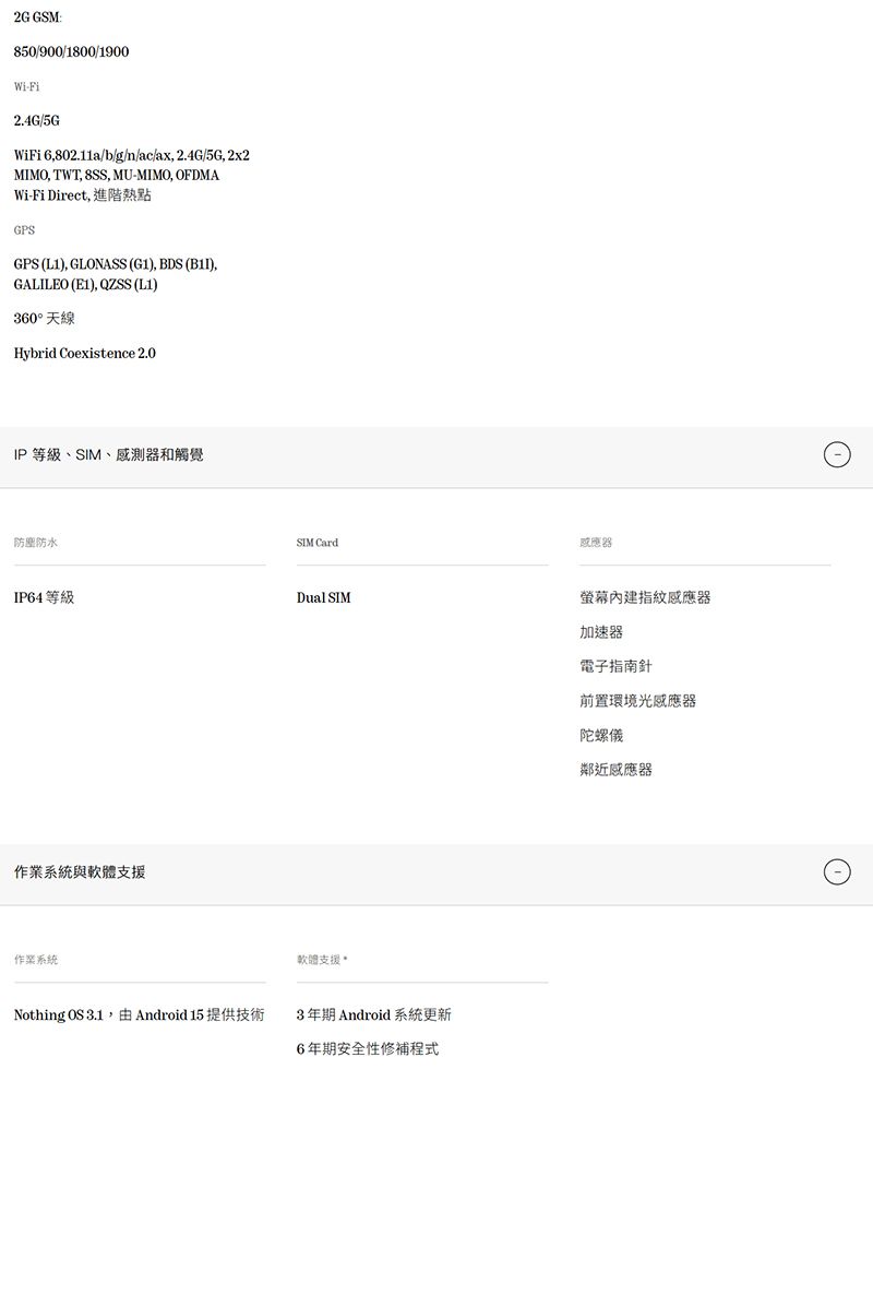 2G GSM:850/900/1800/1900Wi-Fi2.4G/5GWiFi 6,802.11a/b/g/n/ac/ax,2.4G/5G,2x2MIMO, TWT, 8SS, MU-MIMO, OFDMAWi-Fi Direct, 進階熱點GPSGPS (L1), GLONASS (G1), BDS (BI),GALILEO (E1), QZSS(L1)60°天線Hybrid Coexistence 2.0IP 等級、SIM、感測和觸覺防防水SIM Card應器IP64 等級Dual SIM螢幕內建指紋感應器作業系統與軟體支援作業系統軟體支援*Nothing OS 3.1,由Android 15提供技術3 年期 Android 系統更新6年期安全性修補程式加速器電子指南針前置環境光感應器陀螺儀「鄰近感應器