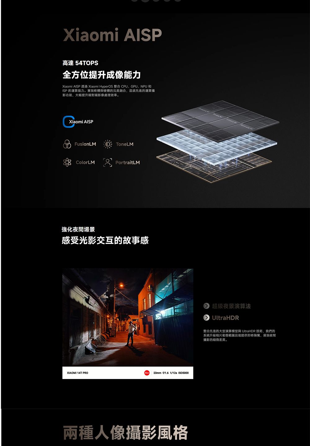 Xiaomi AISP高達 54TOPS全方位提升成像能力Xiaomi AISP 透過 Xiaomi HyperOS 整合 CPU、GPU、NPU ISP 的運算能力。實現軟體硬體的完美融合,造就先進的運算攝影功能,大幅提升端對端影像處理效率。Xiaomi AISPFusionLMToneLMColorLM PortraitLM強化夜間場景感受光影交互的故事感XIAOMI 14T PRO23mm f/1.6 1/ ISO5000兩種人像攝影風格 超級夜景演算法UltraHDR整合先進的大型演算模型與 UltraHDR 技術,我們的系統升級相片動態範圍且能提供即時預覽,展現夜間攝影的細微差異。