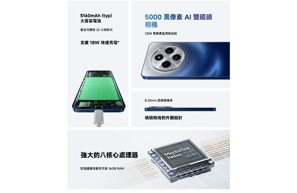 5160mAh (typ)大容量電池可播放 22 小時影片5000 萬像素 AI 雙鏡頭相機1300 萬像素超清晰自拍支援 18W 快速充電*8.22mm 超纖薄機身精緻時尚的外觀設計強大的八核心處理器記憶體最高可達 16GB RAMMediaTekhelio