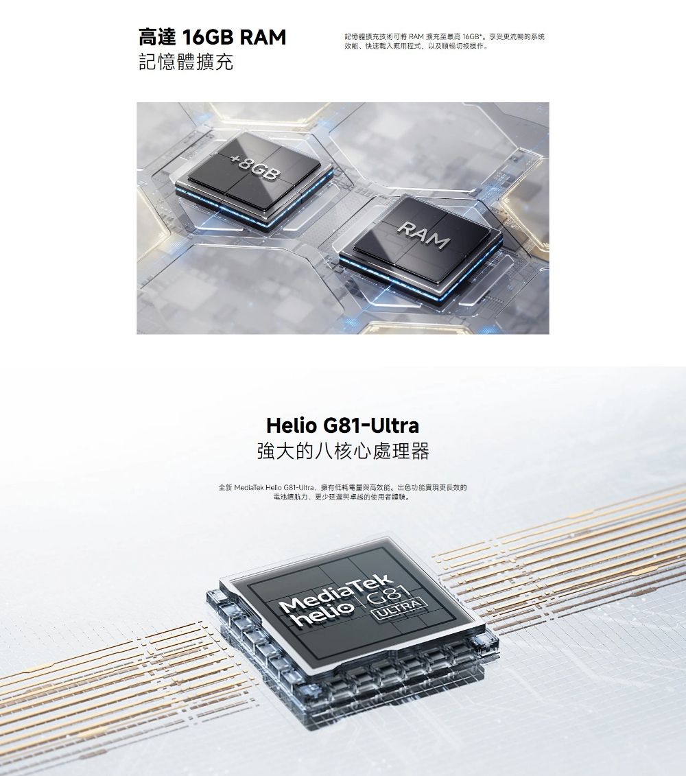 高達 16GB RAM記憶體擴充記憶體擴充技術可將 RAM 擴充至最高 16GB*。享受更流暢的系統效能、快速程式以及切换操作。RAM+8GBHelio G81Ultra強大的八核心處理器全新 MediaTek Helio G81-Ultra,擁有高效能。出色功能實現更長效的電池續航力、更少延遲與卓越的使用者體驗。MediaTekhelioG81ULTRA