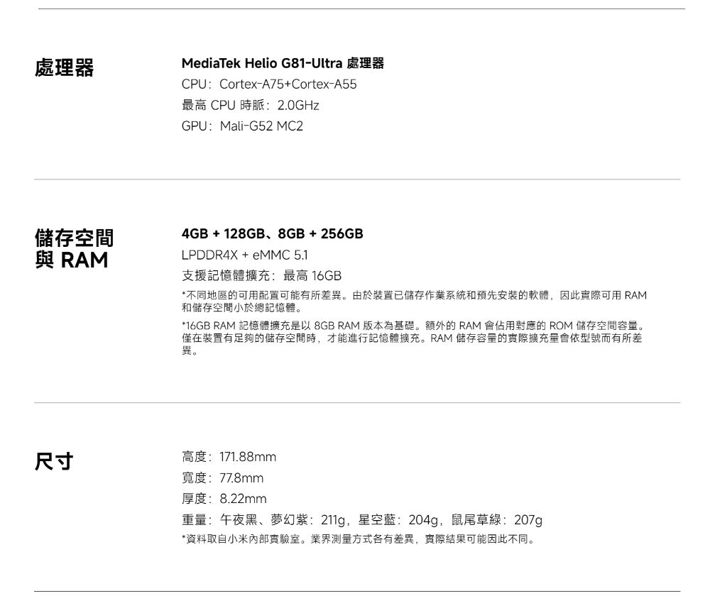 處理器MediaTek Helio G81-Ultra 處理器CPU:Cortex-A75+Cortex-A55最高 CPU時脈:2.0GHzGPU:Mali-G52 MC2儲存空間與 RAM4GB+128GB、8GB+256GBLPDDR4X +  5.1支援記憶體擴充:最高 16GB*不同地區的可用配置可能有所差異。由於裝置已儲存作業系統和預先安裝的軟體因此實際可用 RAM和儲存空間小於總記憶體。*16GB RAM 記憶體擴充是以8GB RAM 版本為基礎。額外的RAM 會佔用對應的 ROM 儲存空間容。僅在裝置有足夠的儲存空間時,才能進行記憶體擴充。RAM 儲存容量的實際擴充量會依型號而有所差異。尺寸高度:171.88mm寬度:77.8mm厚度:8.22mm重量:午夜黑、夢幻紫:211g,星空藍:204g,鼠尾草綠:207g*資料取自小米。業界方式各有差異,實際結果可能因此不同。