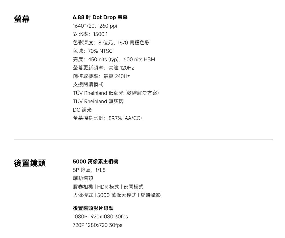 6.88  Dot Drop 螢幕1640*720260 ppi對比率:1500:1色彩深度:8位元,1670萬種色彩色域:70% NTSC亮度:450 nits (typ),600 nits HBM螢幕更新頻率:高達120Hz觸控取樣率:最高 240Hz支援閱讀模式TÜV Rheinland 低藍光(軟體解決方案)TÜV Rheinland 無頻閃DC 調光螢幕機身比例:89.7% (AA/CG)後置鏡頭5000 萬像素主相機5P 鏡頭,f/1.8輔助鏡頭膠卷相機HDR模式夜間模式人像模式  5000 萬像素模式|縮時攝影後置鏡頭影片錄製1080P1920x1080 30fps720P1280x720 30fps