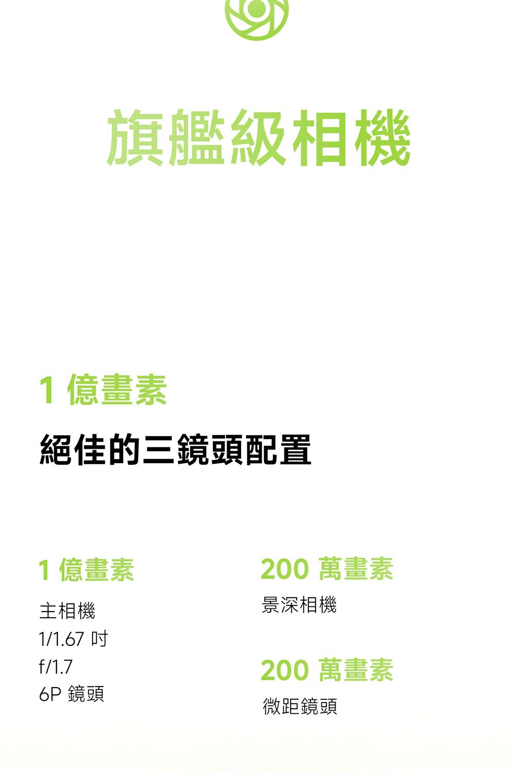 旗艦級相機1億畫素絕佳的三鏡頭配置1億畫素主相機1/1.67 f/1.7200 萬畫素景深相機200 萬畫素6P 鏡頭微距鏡頭