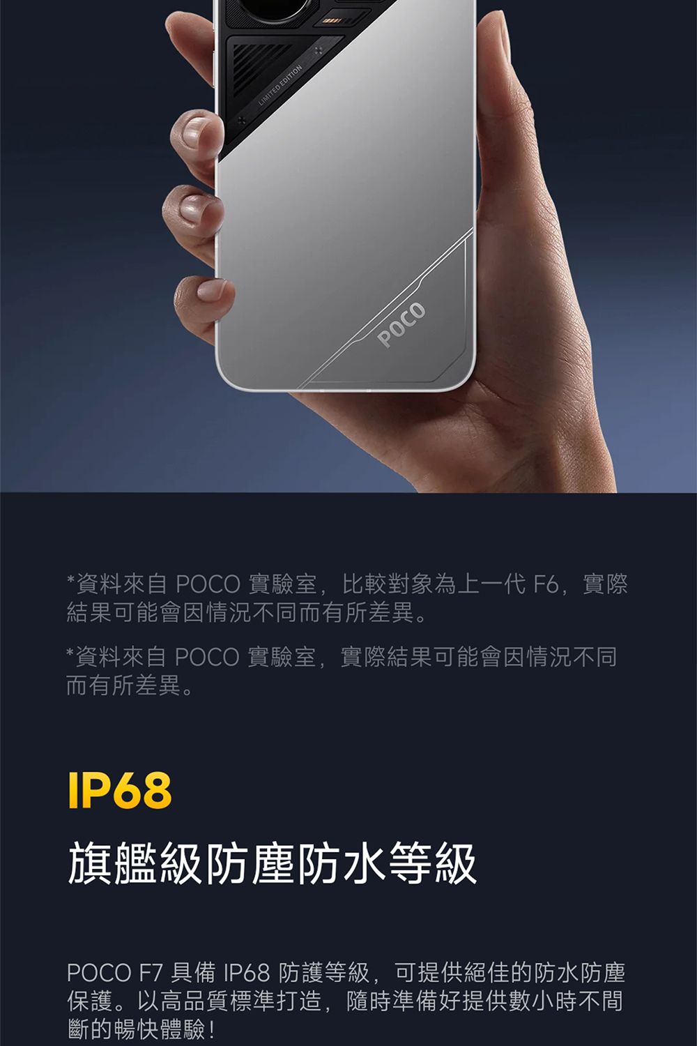 LIMITED EDITIONPOCO*資料 POCO 實驗室,比較對象為上一代 F6,實際結果可能會因情況不同而有所差異。*資料來自 POCO 實驗室,實際結果可能會因情況不同而有所差異。IP68旗艦級防塵防水等級POCO F7 具備IP68 防護等級,可提供絕佳的防水防塵保護。以高品質標準打造,隨時準備好提供數小時不間斷的暢快體驗!