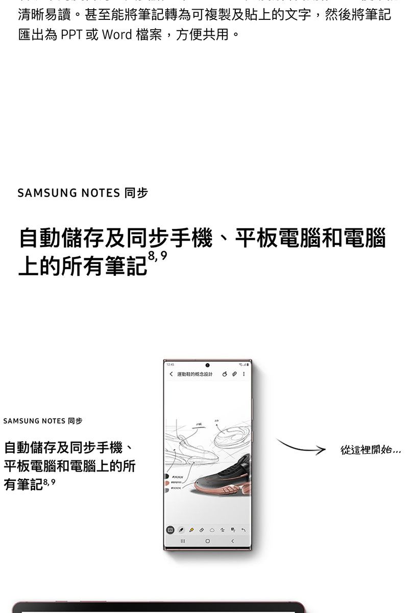 清晰易讀。甚至能將筆記轉為可複製及貼上的文字然後將筆記匯出為 PPT 或 Word 檔案,方便共用。SAMSUNG NTES 同步自動儲存及同步手機、平板電腦和電腦上的所有筆記 SAMSUNG NOTES 同步自動儲存及同步手機、平板電腦和電腦上的所有筆記 ,  運動的概念設計O從這裡開始