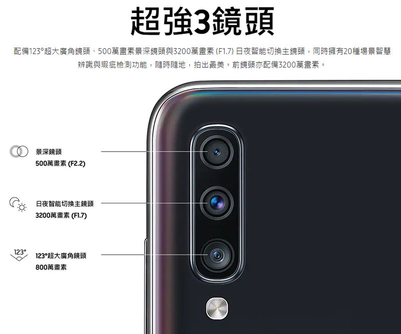 超強3鏡頭配備123超大廣角鏡頭、500萬畫素景深鏡頭與3200萬畫素()日夜智能切換主鏡頭,同時擁有20種場景智慧辨識與瑕疵檢測功能,隨時隨地,拍出最美。前鏡頭亦配備3200萬畫素。123景深鏡頭500萬畫素(F2.2)日夜智能切換主鏡頭3200萬畫素(F1.7)123°超大廣角鏡頭800萬畫素