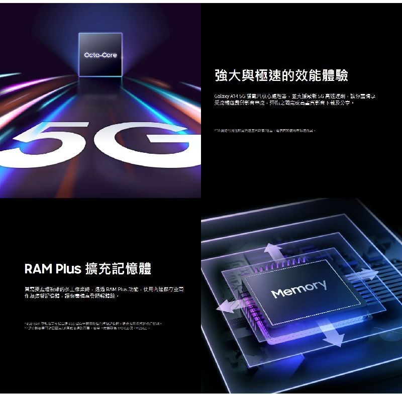 Octa-CoreRAM Plus 擴充記憶 RAM Plus 功能問體顺畅體驗強大與極速的效能體驗Galaxy   八處理器,流暢流,之完成Memory