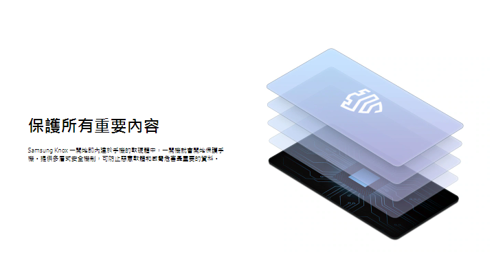 DYAX03-A900HKKYJ