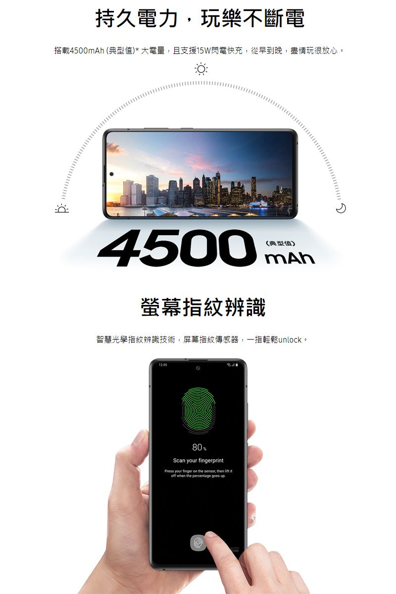 持久電力,玩樂不斷電搭載4500 (典型值)*大電量,且支援15W閃電快充,從早到晚,盡情玩很放心。4500(典型值)mAh螢幕指紋辨識智慧光學指紋辨識技術,屏幕指紋傳感器,一指輕鬆unlock。12:4580%Scan you fingerprintthen ft r finger on the , then li when the percentage  up