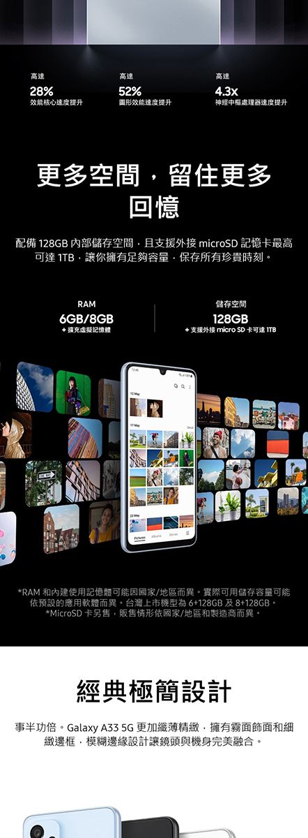 高達高達28%52%高速4.3x效能核心速度提升圖形效能速度提升神經中樞處理器速度提升更多空間留住更多回憶配備 128GB 內部儲存空間且支援外接  記憶卡最高1TB讓你擁有足夠容量保存所有珍貴時刻。RAM6GB/8GB儲存空間128GB+擴充虛擬記憶體 支援外接 micro SD 卡可達 *RAM 和使用記憶體可能因國家/地區而異實際可用儲存容量可能依預設的應用軟體而異台灣上市機型為6+128GB及8+128GB。*MicroSD 卡另售販售情形依國家/地區和製造商而異。經典極簡設計事半功倍。Galaxy A335G更加纖薄精緻,擁有霧面飾面和細緻邊框,模糊邊緣設計讓鏡頭與機身完美融合。