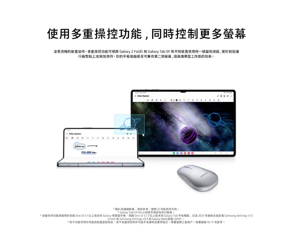 使用功能同時控制更多螢幕享受流暢的裝置協作。多重功能可横跨 Galaxy Z Fold5 和 Galaxy Tab S9 等不同裝置使用同一鍵盤和,輕鬆進行複製貼上拖放操作。你的平板電腦甚至可兼作第二個螢幕,提高攜帶型工作區的效率。  Saturn120,000   *圖片模擬影像,僅供參考。實際 可能有所不同。* Galaxy Tab S9 Ultra與藍牙滑鼠另行販售。* 多重操控功能僅適用於 One  5.1以上版本的Galaxy 智慧型手機、搭載 One  5.1.1以上版本的Galaxy Tab 平板電腦,以及2021年後推出並配備 Samsung Settings v1.5Intel或 Samsung Settings v3.3 的 Galaxy Book(ARM)。* 若干功能可用性可能装置型號而定。若干多重操控操作可能不支援特定應用程式。需要帳戶。需要連接 Wi-Fi 和蓝牙。