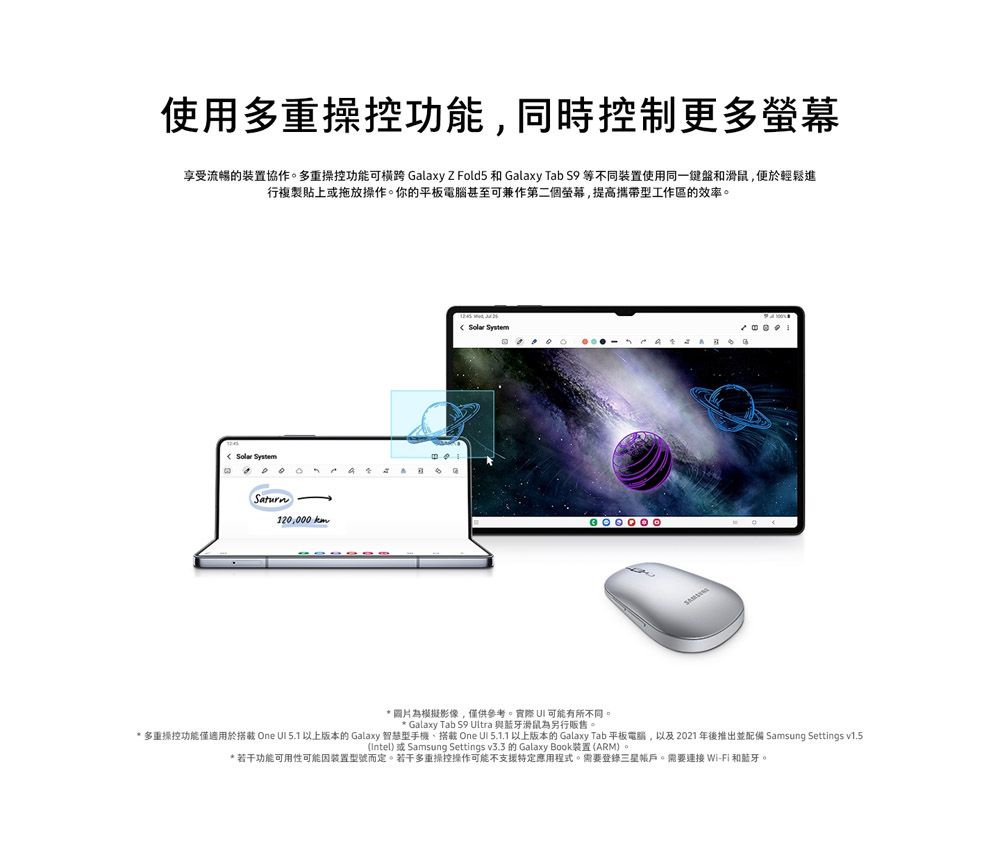 使用多重操控功能同時控制更多螢幕享受流暢的裝置協作。多重操控功能可 Galaxy Z Fold5 和 Galaxy Tab  等不同裝置使用同一鍵盤和滑鼠,便於輕鬆進行複製貼上或拖放操作。你的平板電腦甚至可兼作第二個螢幕,提高攜帶型工作區的效率。 Saturn120,000   System*圖片為模擬影像,僅供參考。實際 可能有所不同。* Galaxy Tab S9 Ultra 與藍牙滑鼠為另行販售。* 多重操控功能僅適用於搭載 One  5.1 以上版本的 Galaxy 智慧型手機,搭載 One UI 5.1.1 以上版本的 Galaxy Tab 平板電腦,以及2021年後推出並配備 Samsung Settings v1.5Intel) 或 Samsung Settings v3.3 的 Galaxy Book裝置(ARM)。* 若干功能可用性可能装置型號而定。若干多重操控操作可能不支援特定應用程式。需要登錄三星帳戶。需要連接 Wi-Fi 和藍牙。