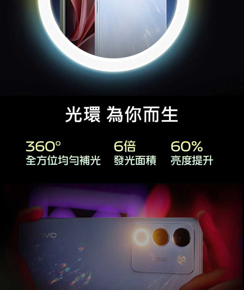 光環 為你而生3606倍60%全方位均勻補光 發光面積 亮度提升