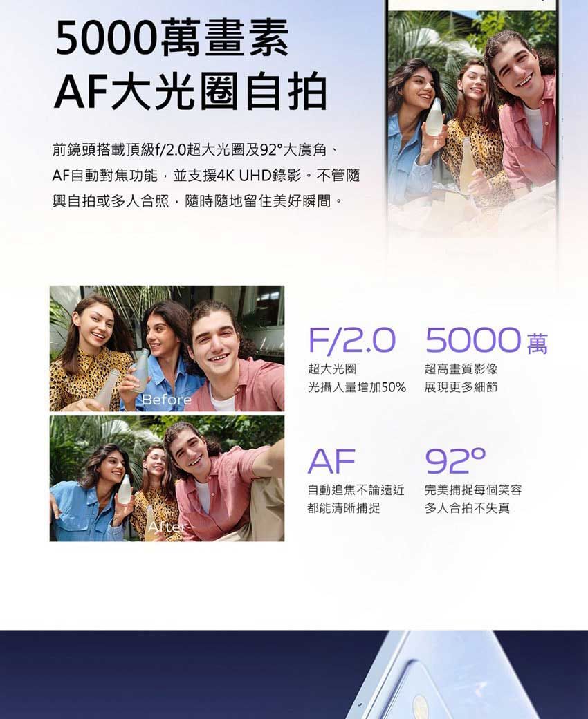 5000萬畫素AF大光圈自拍前鏡頭搭載頂級f/2.0超大光圈及92大廣角、AF自動對焦功能並支援4KUHD錄影。不管隨興自拍或多人合照,隨時隨地留住美好瞬間。F/2.0_5000萬超大光圈光攝入量增加50%超高畫質影像展現更多細節BeforeAF92°自動追焦不論遠近完美捕捉每個笑容都能清晰捕捉多人合拍不失真