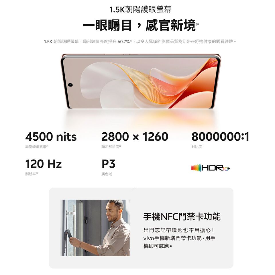 DYAX07-A900ITFKG