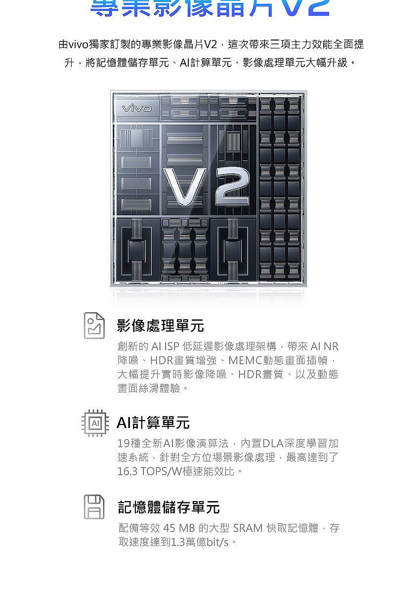 專彩由vivo獨家訂製的專業影像晶片V2這次帶來三項主力效能全面提升將記憶體儲存單元、計算單元、影像處理單元大幅升級。V2影像處理單元創新的  低延遲影像處理架構,帶來AI NR降噪、HDR畫質增強、MEMC動態畫面插幀,大幅提升實時影像降噪、HDR畫質、以及動態畫面絲滑體驗。AI計算單元19種全新AI影像演算法,內置DLA深度學習加速系統,針對全方位場景影像處理,最高達到了16.3 TOPS/W極速能效比。記憶體儲存單元配備等效 45 MB 的大型 SRAM 快取記憶體,存取速度達到1.3萬億bit/s。