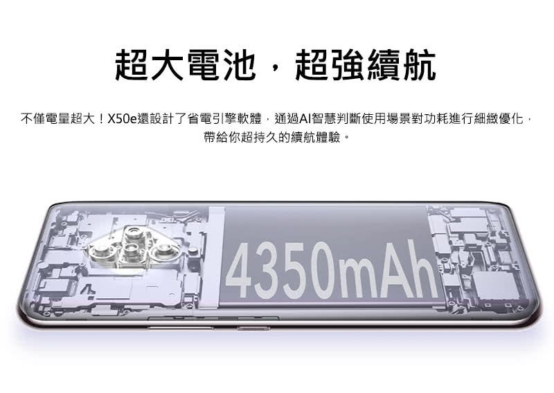 超大電池,超強續航不僅電量超大!X50e還設計了省電引擎軟體,通過AI智慧判斷使用場景對功耗進行細緻優化,帶給你超持久的續航體驗。4350mAh