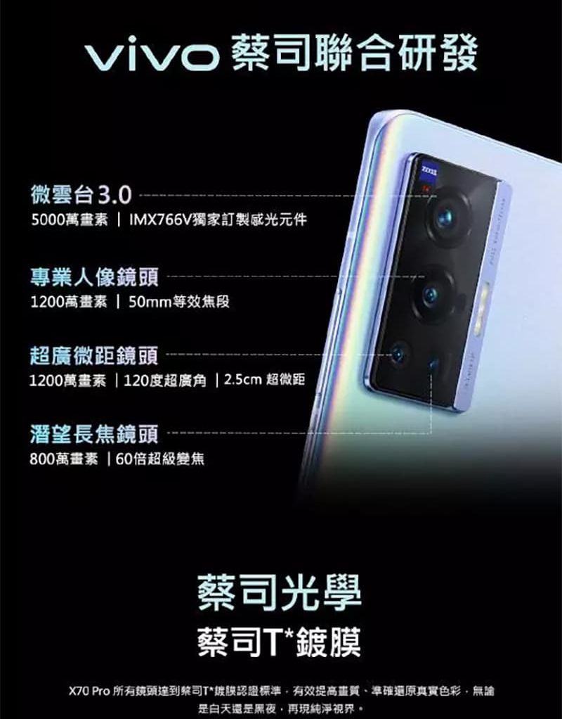 vivo 聯合研發微雲台3.05000萬  IMX766V獨家訂製感光元件專業人像鏡頭1200萬畫素  50mm等效焦段超廣微距鏡頭1200萬畫素  120度超 | 2.5cm 超微距潛望長焦鏡頭800萬畫素 | 60倍超級變焦蔡司光學蔡司T*鍍膜X70 Pro 所有鏡頭蔡司T*認證標準有效提高畫質、準確真實色彩無論是白天還是黑夜再現純淨視界。