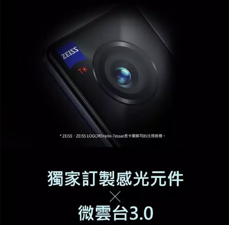 ZEISST*ZEISS、ZEISS LOGOVario-Tessar卡爾蔡司的注冊獨家訂製感光元件微雲台3.0